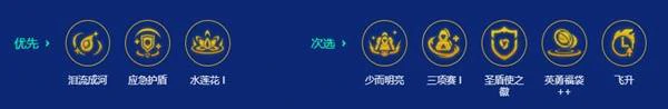 s15天才拉莫斯阵容推荐