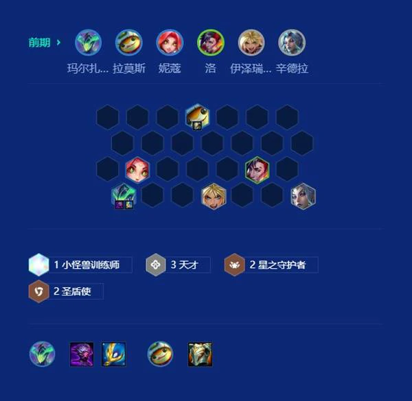 s15天才拉莫斯阵容推荐