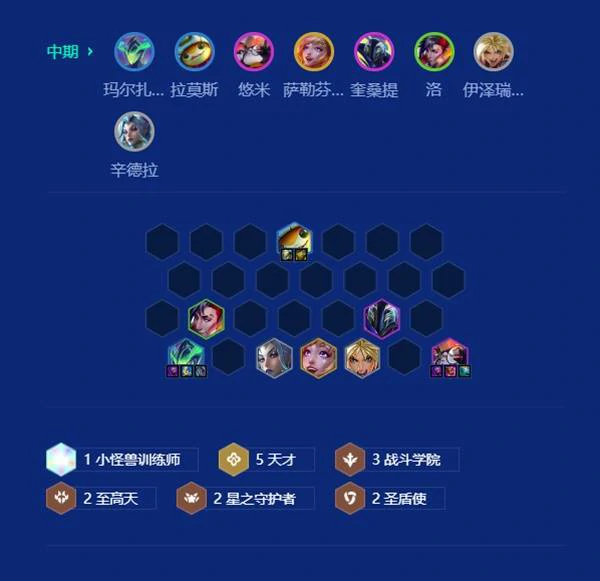 s15天才拉莫斯阵容推荐