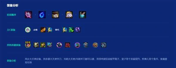s15圣盾迦娜阵容推荐