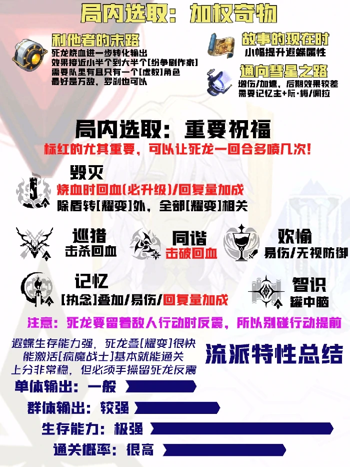 3.4差分宇宙反震遐蝶玩法攻略,星穹铁道