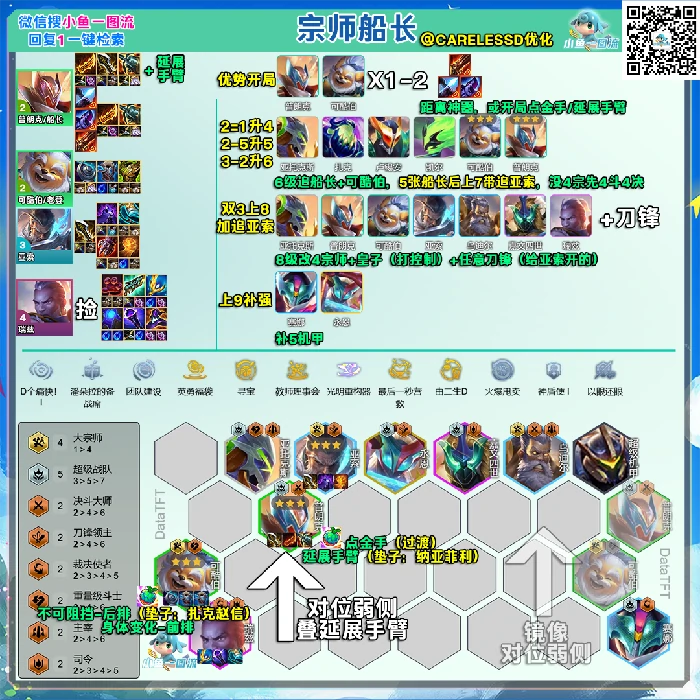 S15宗师船长阵容玩法 轻松上分必学套路