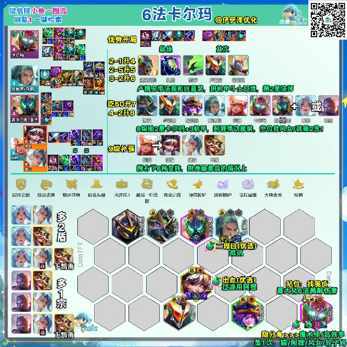 S15六法卡尔玛：秒杀流阵容一键上分攻略