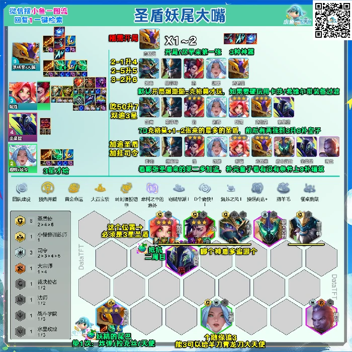 S15圣盾妖尾大嘴阵容最强玩法攻略