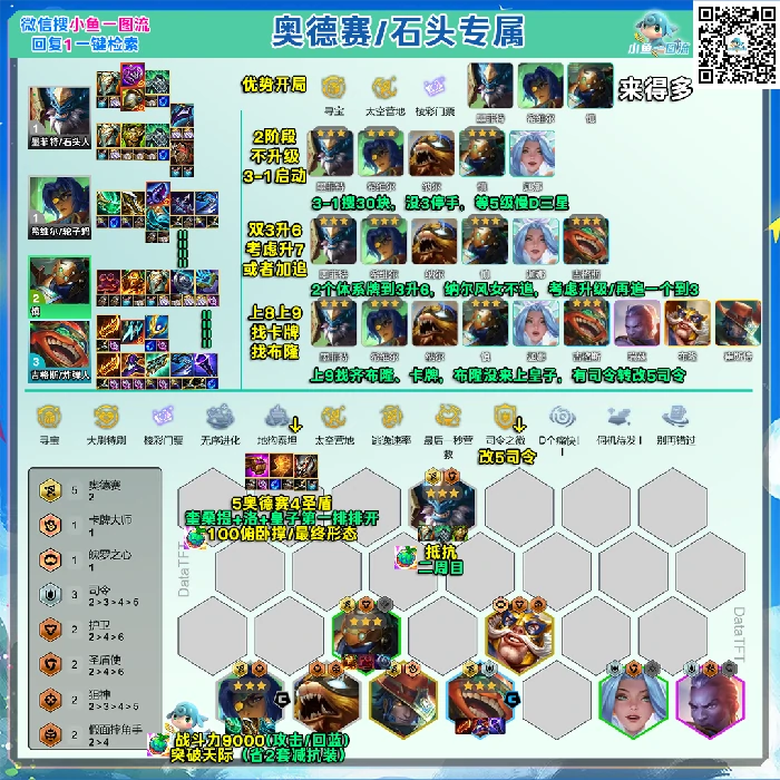 S15地沟泰坦石头人阵容攻略 轻松上分必学套路