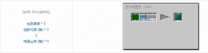 格雷科技6电路合成表大全,我的世界
