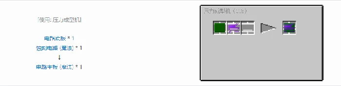 格雷科技6电路合成表大全,我的世界