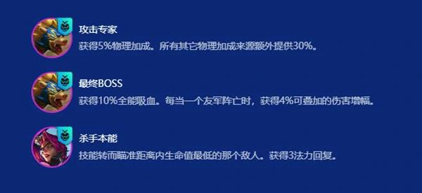 s15刀锋狗熊阵容推荐