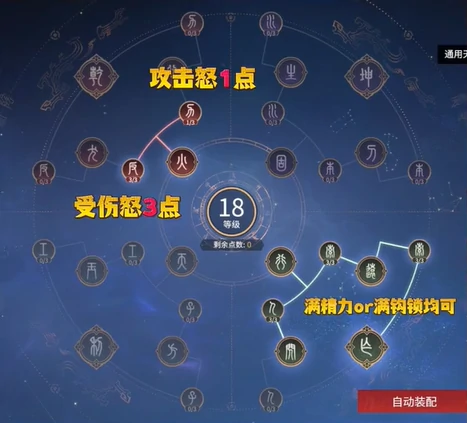 2025永劫无间全英雄天赋终极指南