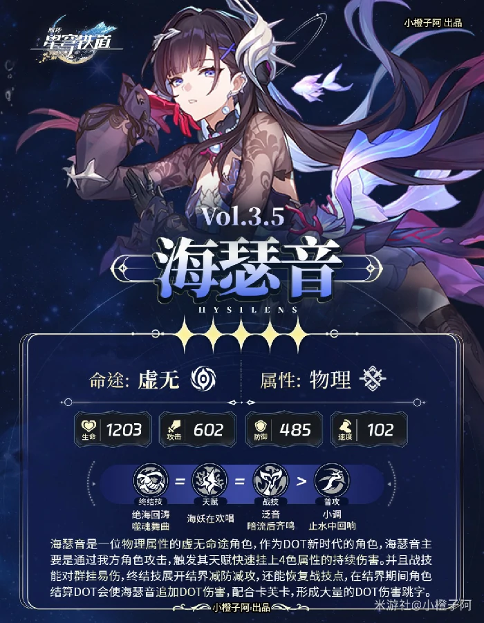 海瑟音培养攻略,星穹铁道