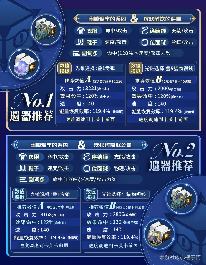 崩铁海瑟音最强遗器搭配 毕业方案一网打尽