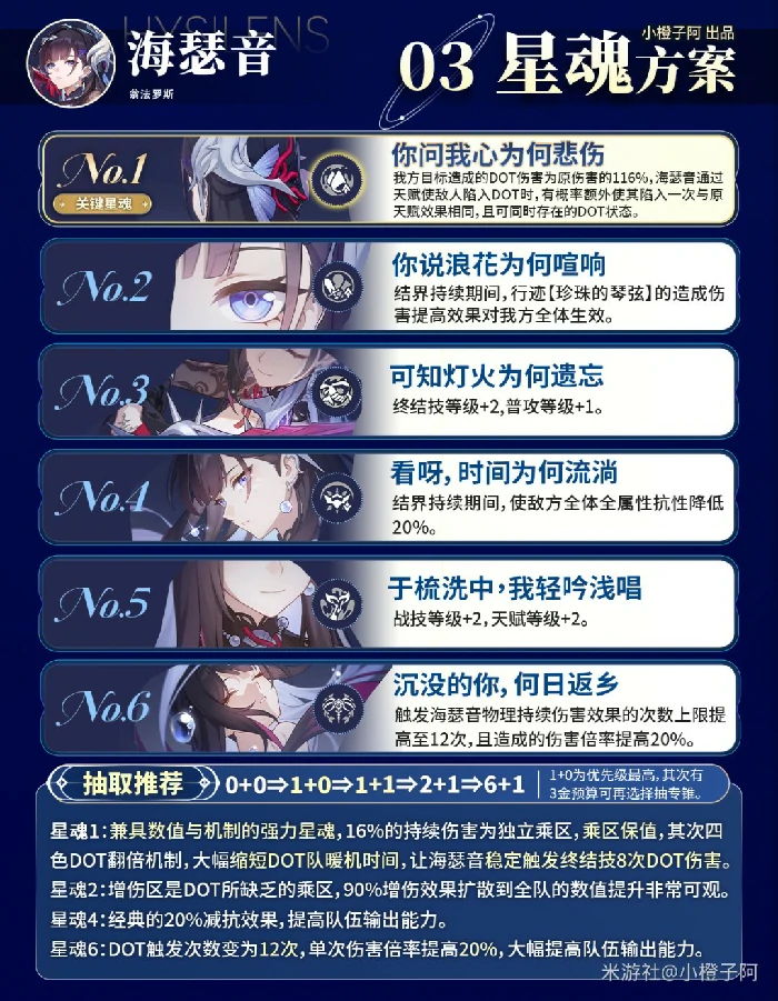 海瑟音培养攻略,星穹铁道