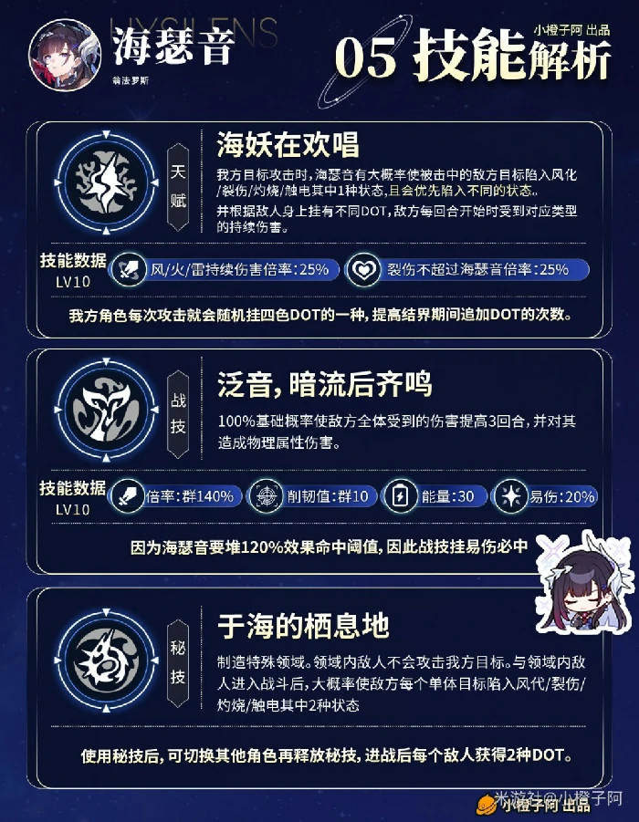 海瑟音培养攻略,星穹铁道