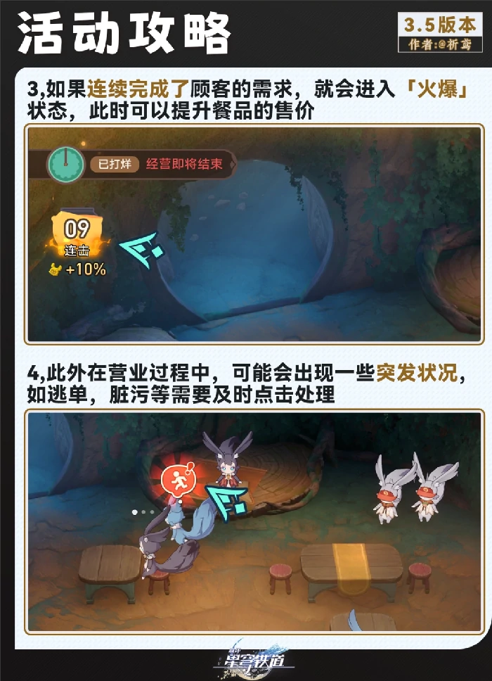 黄金迷境大饭店活动攻略,星穹铁道