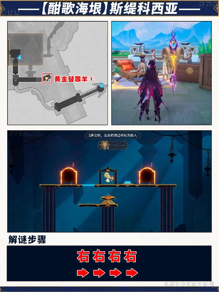 酣歌海垠斯缇科西亚全宝箱收集攻略,星穹铁道