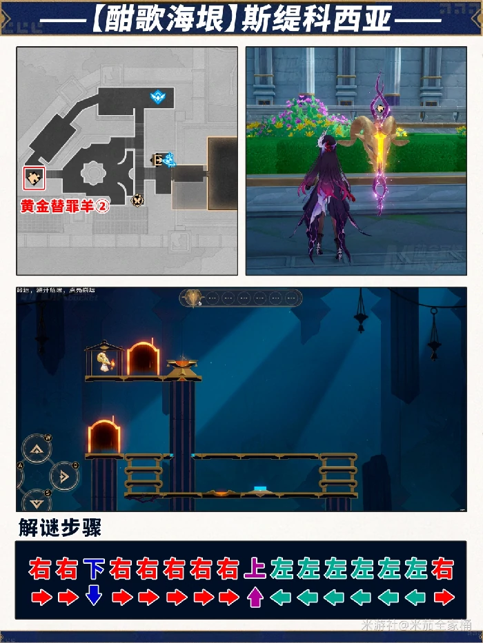 酣歌海垠斯缇科西亚全宝箱收集攻略,星穹铁道