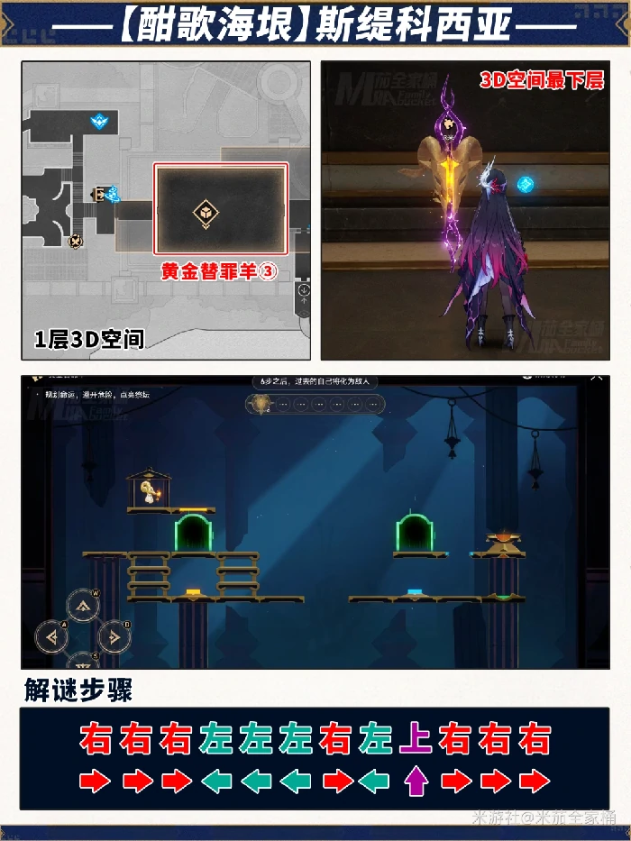 酣歌海垠斯缇科西亚全宝箱收集攻略,星穹铁道