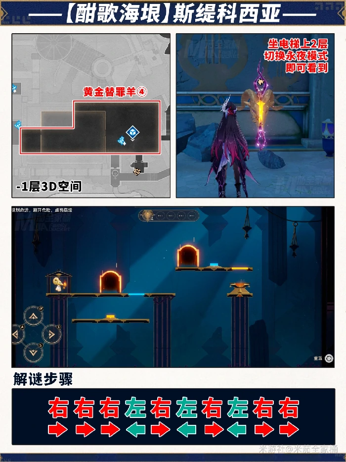 酣歌海垠斯缇科西亚全宝箱收集攻略,星穹铁道
