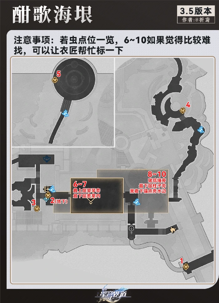 崩坏星穹铁道酣歌海垠虫鸣秘闻全解密攻略