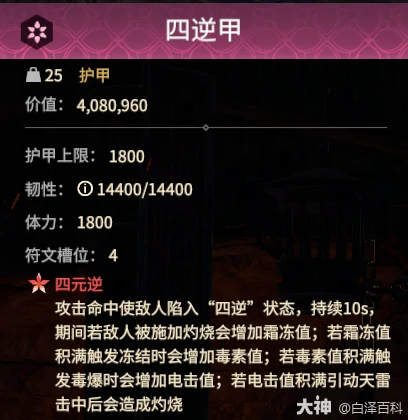 永劫无间摸金模式四逆甲效果全解析