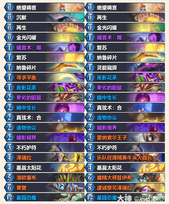 33.2狂野任务牧卡组代码 高胜率牧师构筑攻略