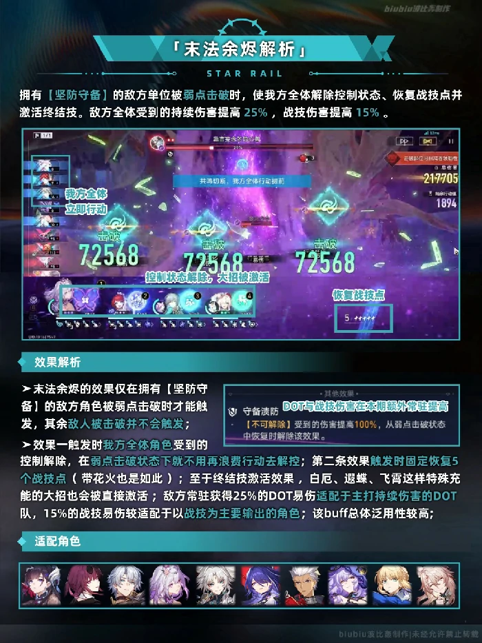 末日幻影天狼战首打法攻略,星穹铁道