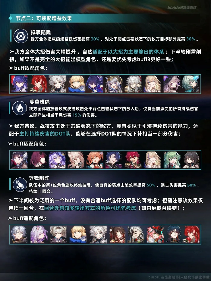 末日幻影天狼战首打法攻略,星穹铁道
