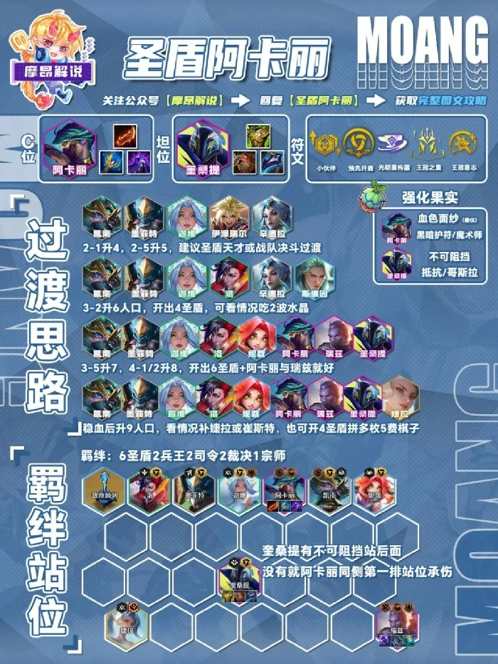 S15圣盾阿卡丽阵容攻略 轻松吃鸡就靠这套
