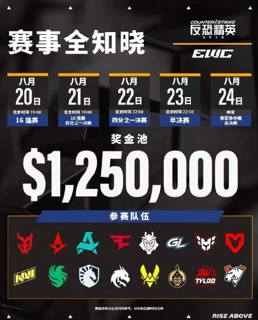 2025ewc赛程表一览