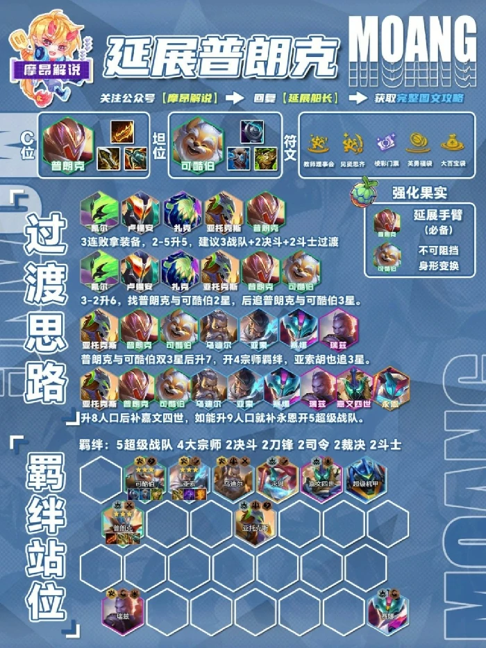 S15延展手臂普朗克阵容：海盗之王秒杀流玩法