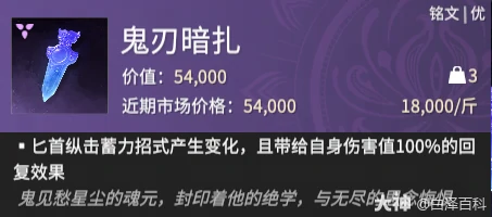 永劫无间摸金鬼刃暗扎铭文全解析 实战效果揭秘