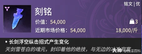 永劫无间摸金铭文效果全解析 宝藏加成一览