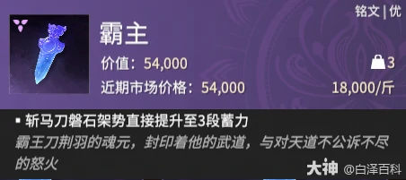永劫无间摸金霸主铭文全解析
