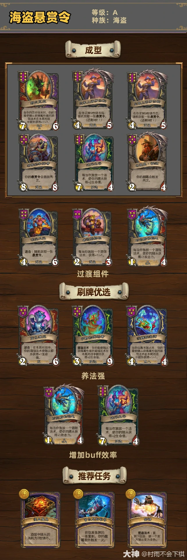 33.2.2酒馆战棋海盗悬赏令玩法攻略,炉石传说