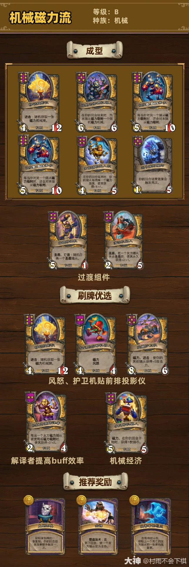 33.2.2酒馆战棋机械磁力流玩法攻略,炉石传说