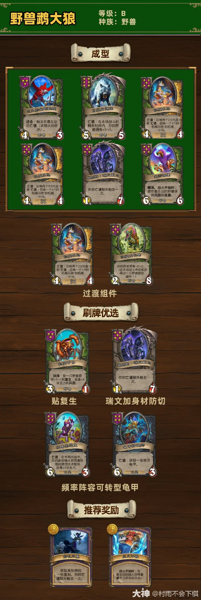 33.2.2酒馆战棋野兽鹉大狼玩法攻略,炉石传说