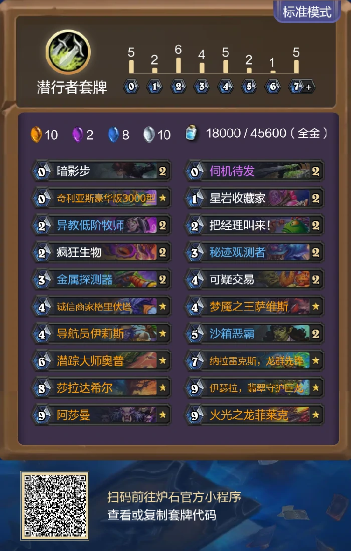 炉石传说安戈洛龟途节奏贼卡组代码分享,炉石传说