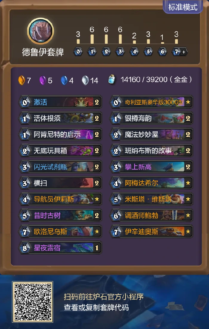 安戈洛龟途法强德卡组玩法解析与代码分享