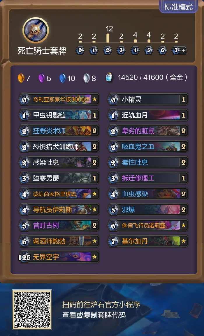 炉石传说安戈洛龟途蛆DK卡组代码分享,炉石传说