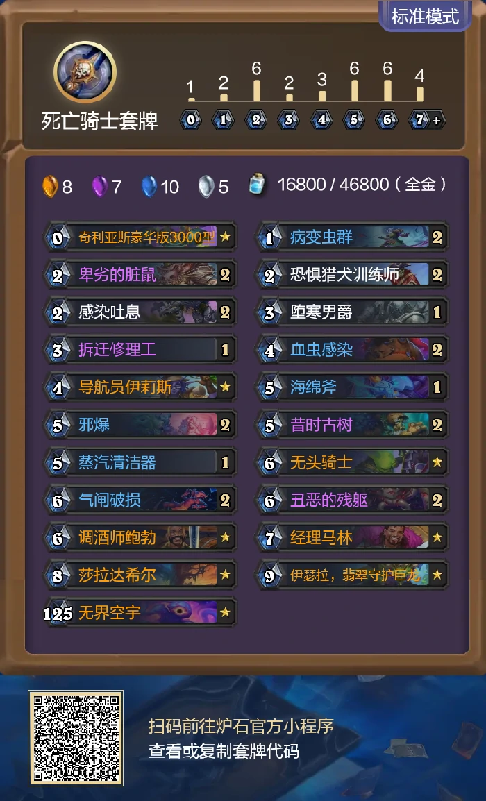 安戈洛龟途蛆DK卡组玩法解析与代码分享