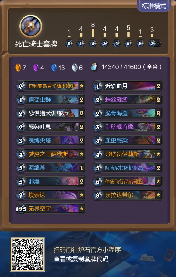 安戈洛龟途星舰DK卡组攻略