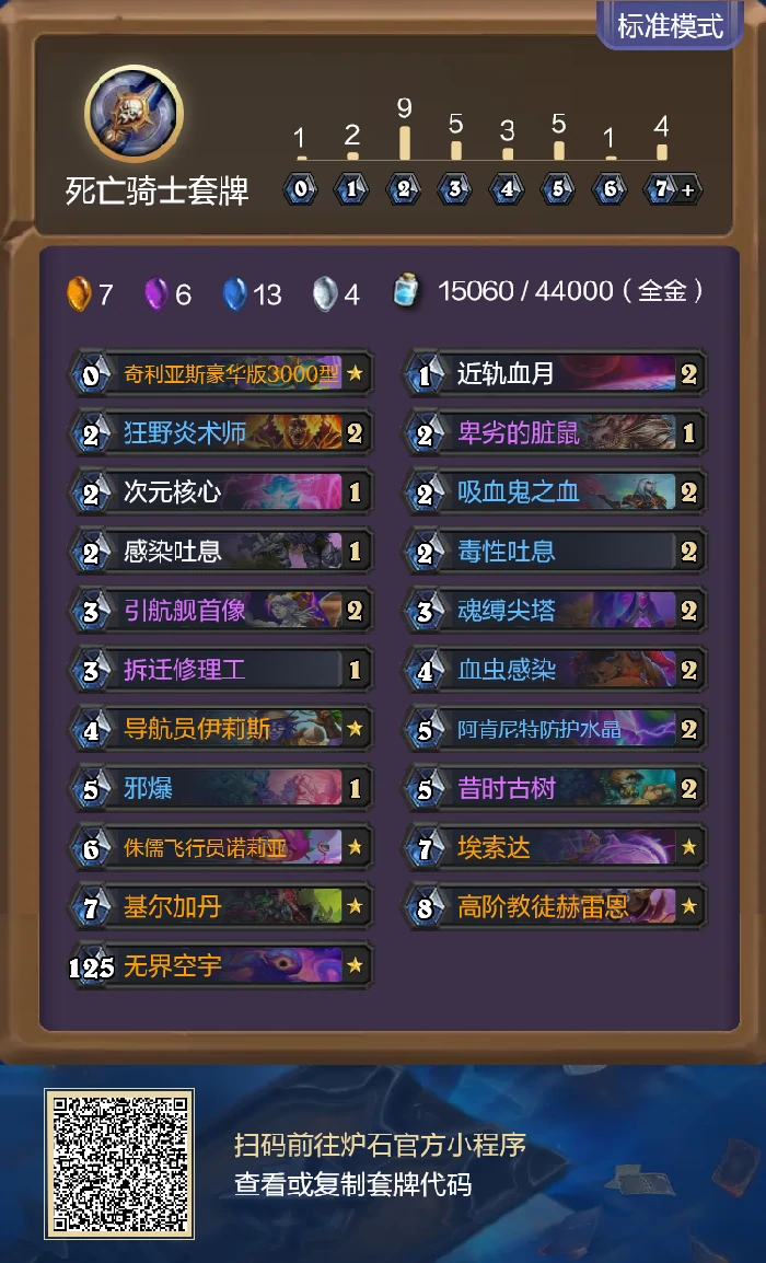 炉石传说安戈洛龟途星舰DK卡组代码分享,炉石传说