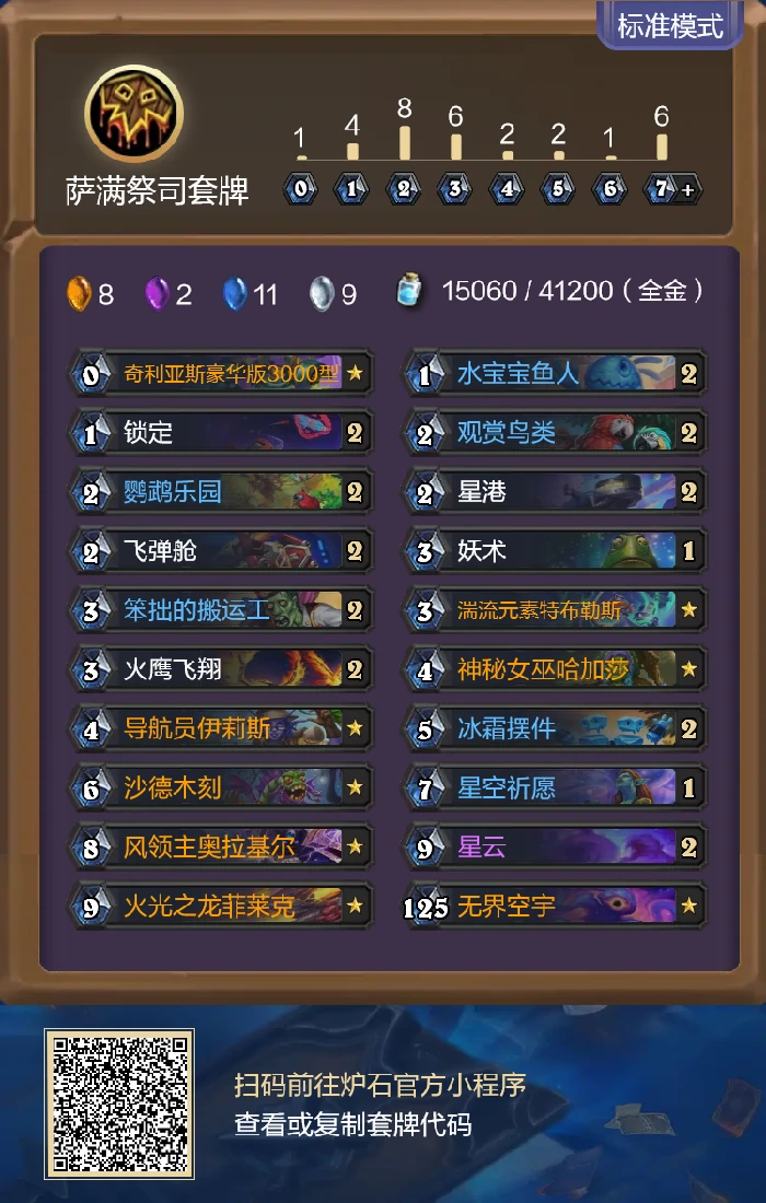 安戈洛龟途星云萨卡组玩法解析与代码分享