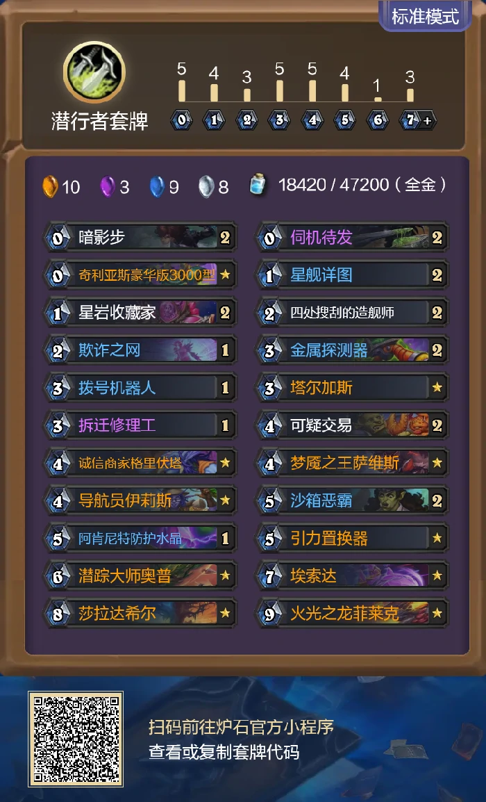 炉石传说安戈洛龟途星舰贼卡组代码分享,炉石传说
