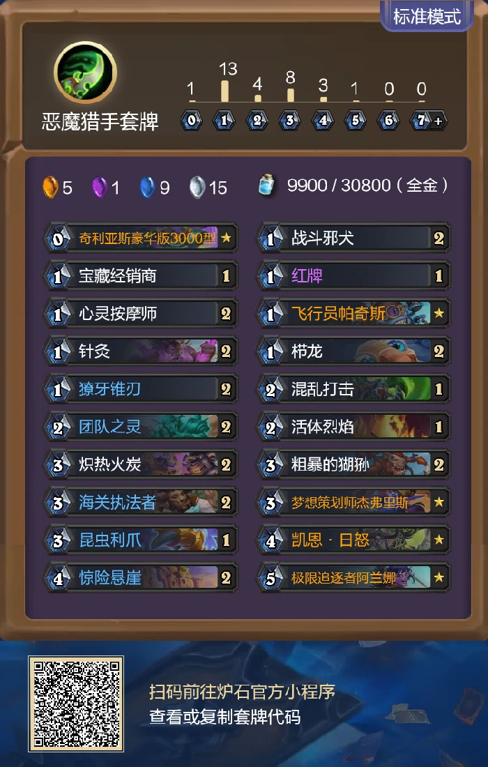 炉石安戈洛龟途快攻瞎卡组玩法解析 代码分享