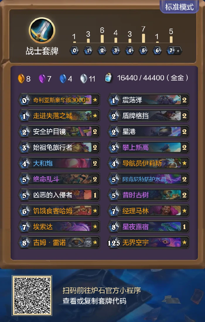 炉石安戈洛龟途任务战卡组玩法与代码解析