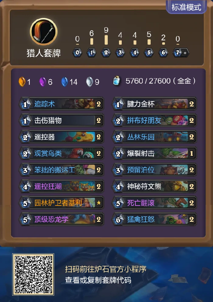 安戈洛污手猎卡组攻略