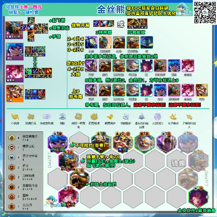 s15金丝熊阵容推荐