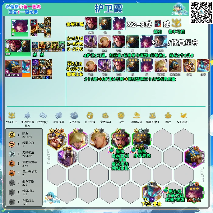 s15护卫霞阵容推荐