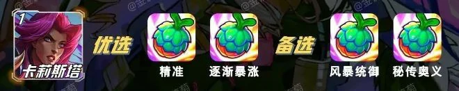 s15卡莉斯塔强化果实推荐